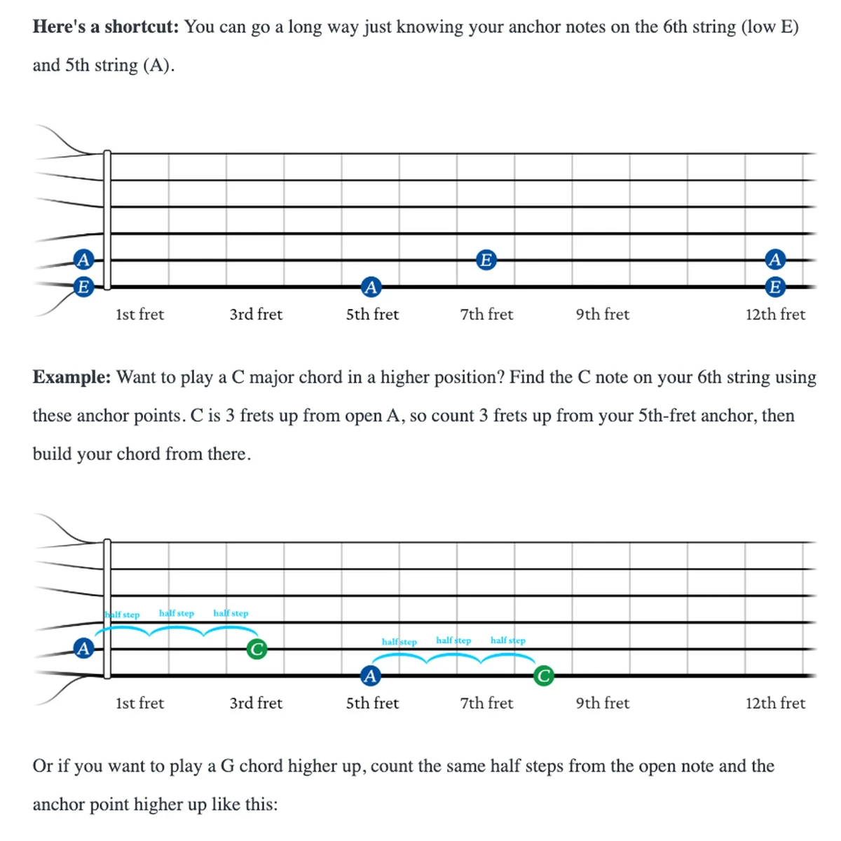 Navigate the fretboard preview 2