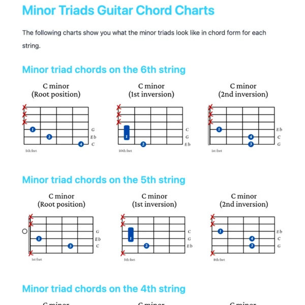 Minor Triad Example How to play Minor Triads on Guitar - Lesson PDF - JG Music Lessons