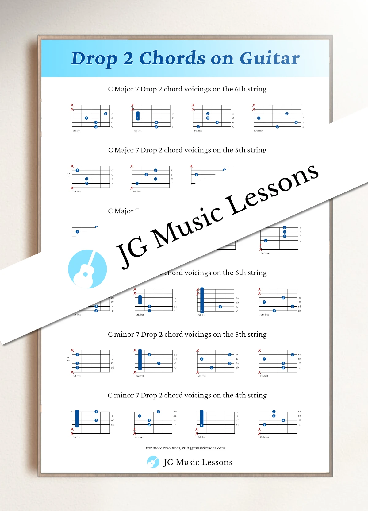 Drop 2 Chords Chart Printable preview 1