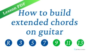 Extended Chords PDF banner