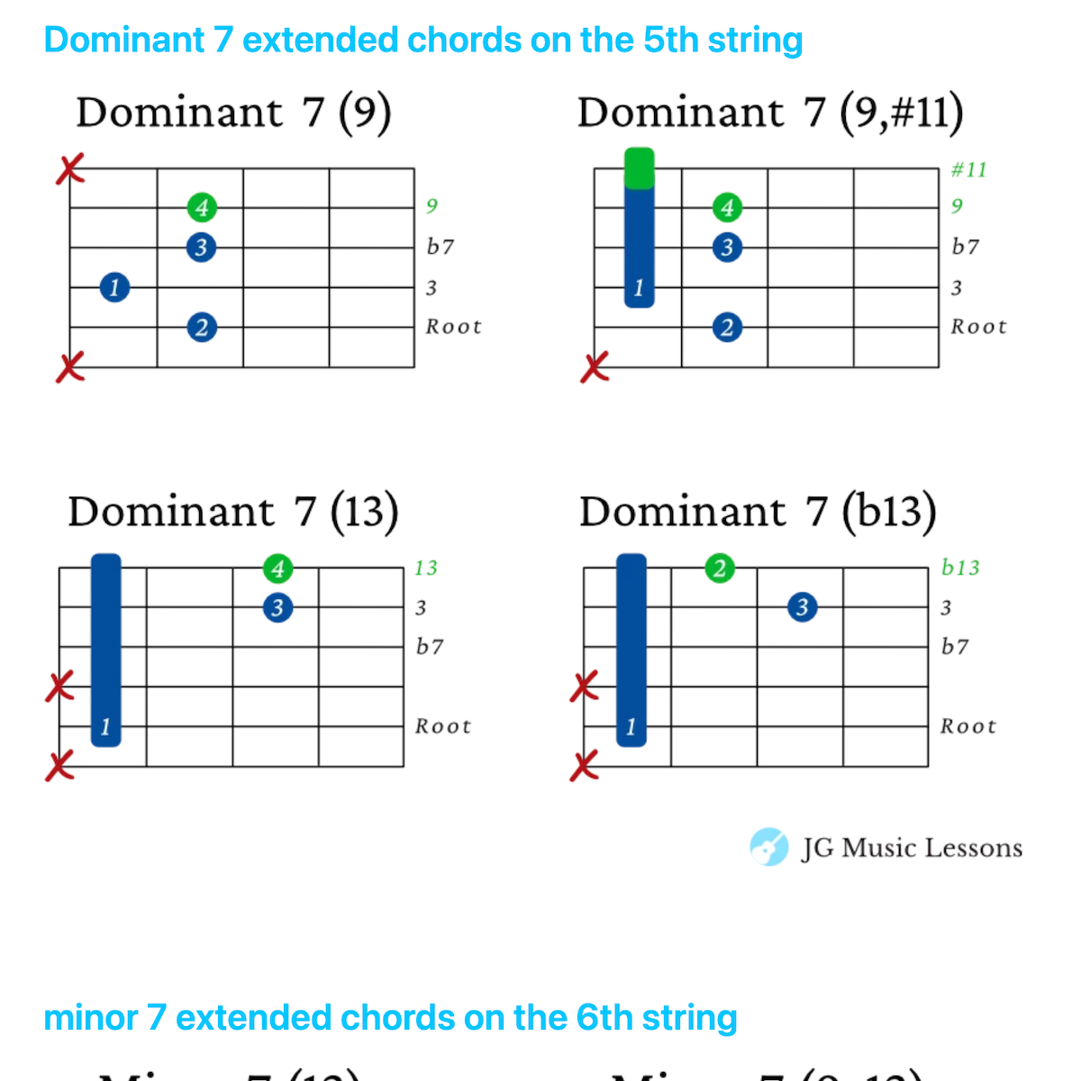 Extended Chords Preview 3