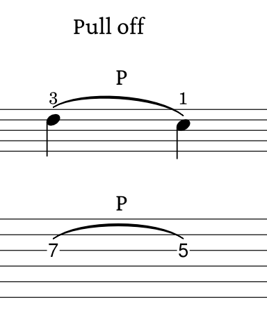 Pull Off example