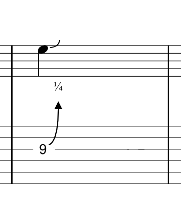 1/4 slight bend