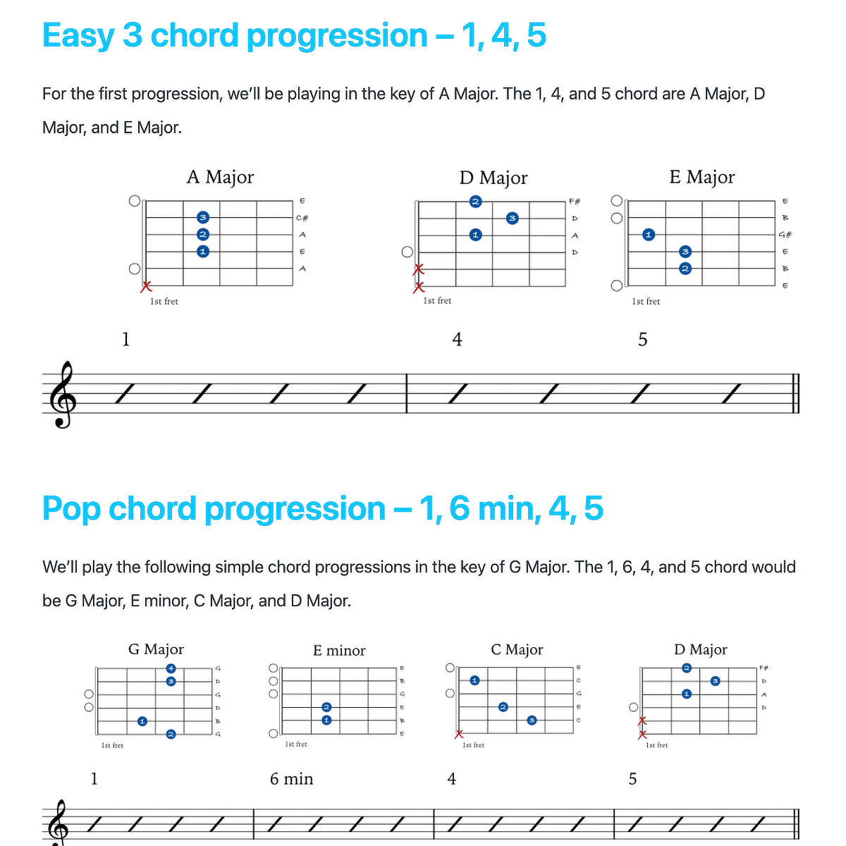 7 Easy Guitar Chord Progressions preview 3