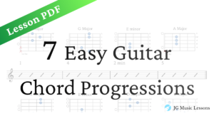 7 Easy Guitar Chord Progressions store banner