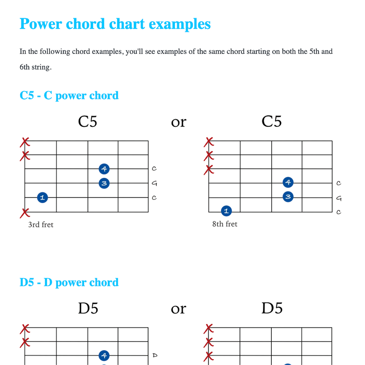 Power Chords preview 3