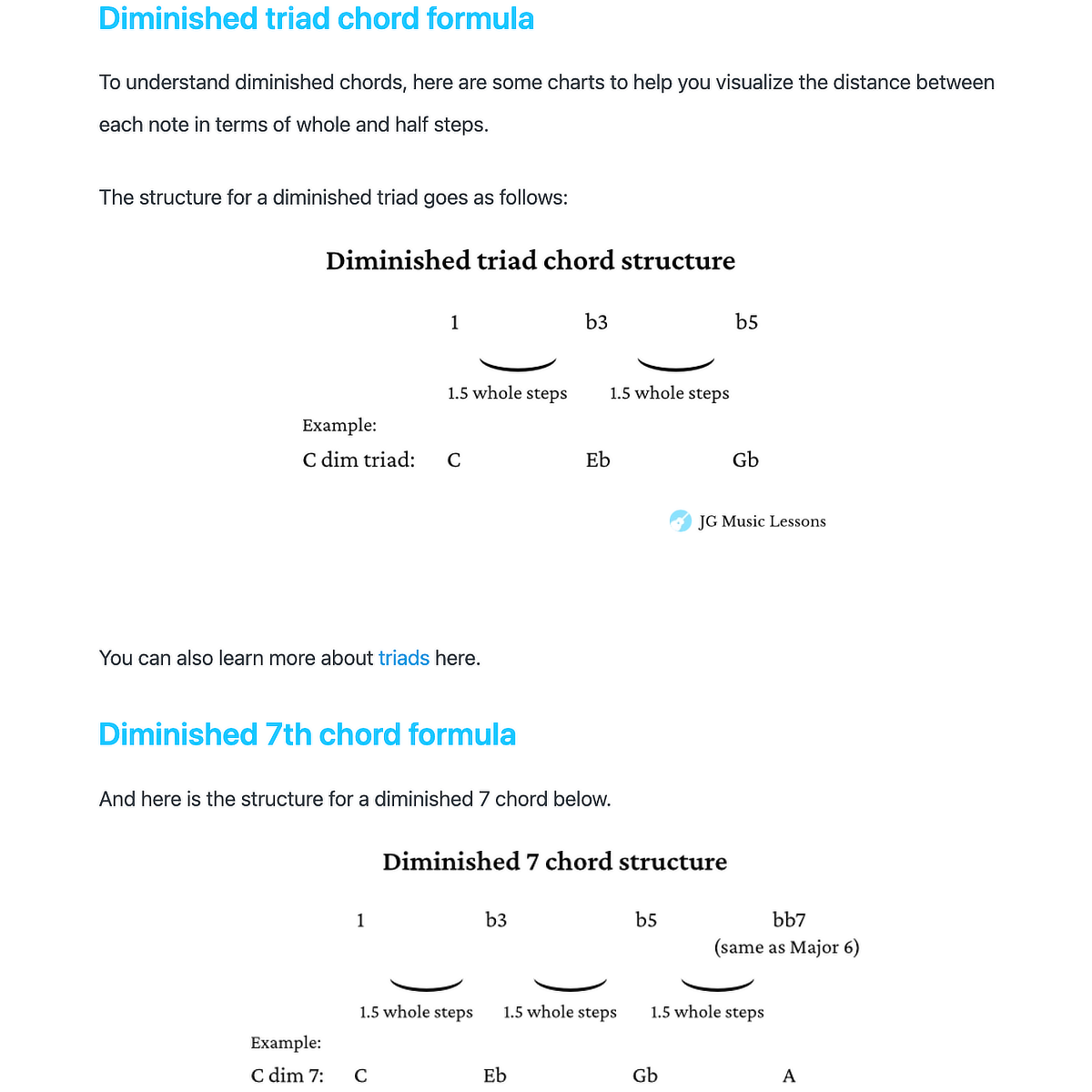 Diminished guitar chords preview 1