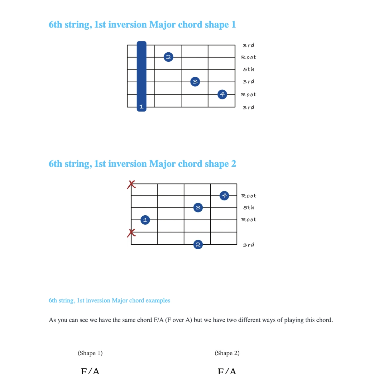 Chord Inversions guitar preview 2
