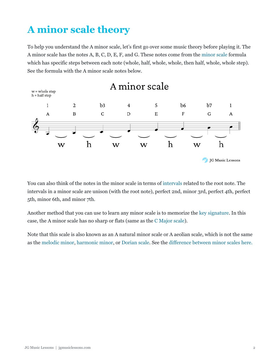 A minor scale preview 2