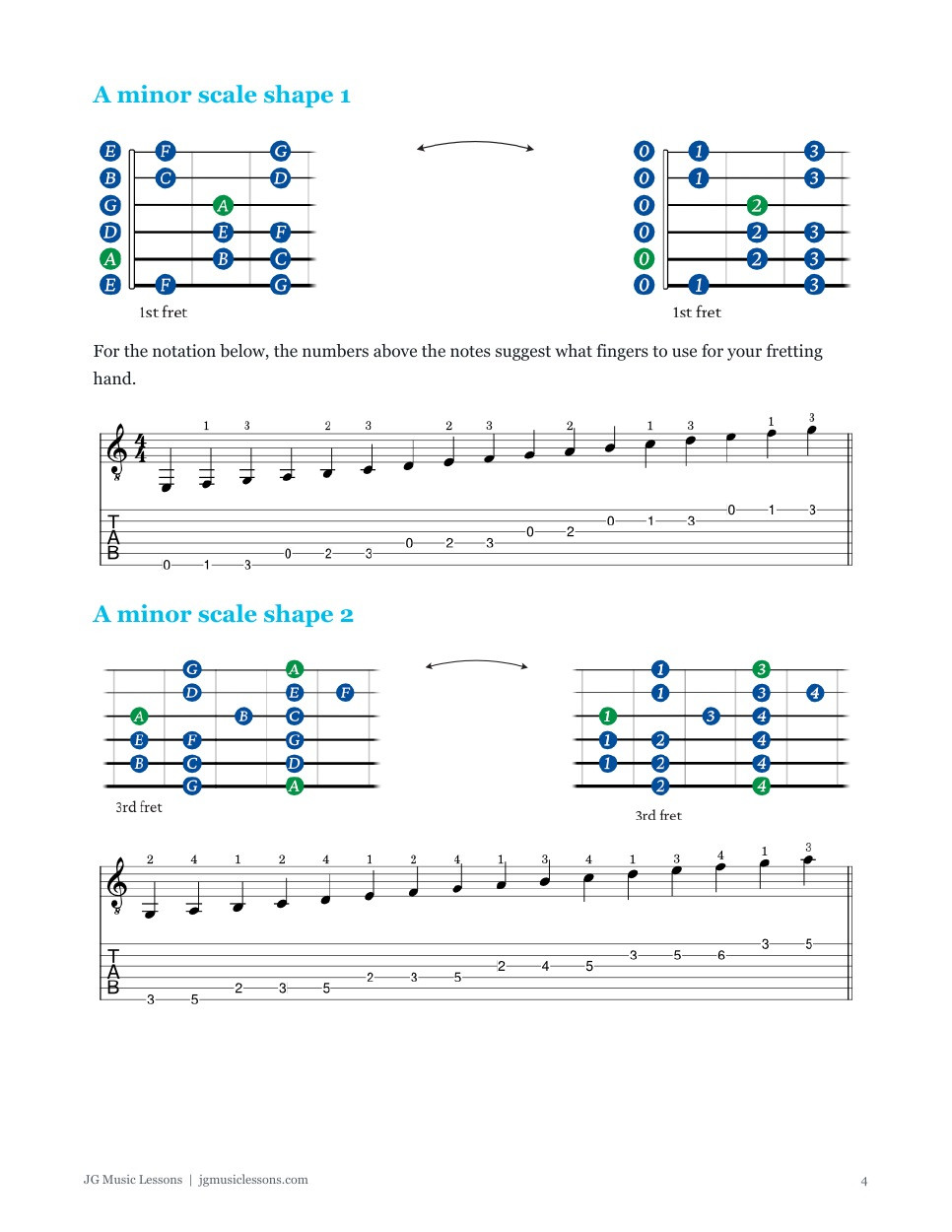 A minor scale preview 4