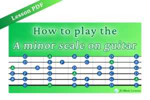 A Minor Scale: 5 Shapes With Tabs – Lesson PDF cover