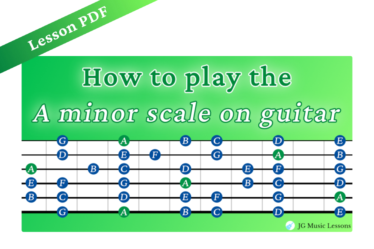 A Minor Scale: 5 Shapes With Tabs – Lesson PDF cover