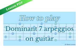 Dominant 7 Arpeggios: Shapes and Application Examples – Lesson PDF cover