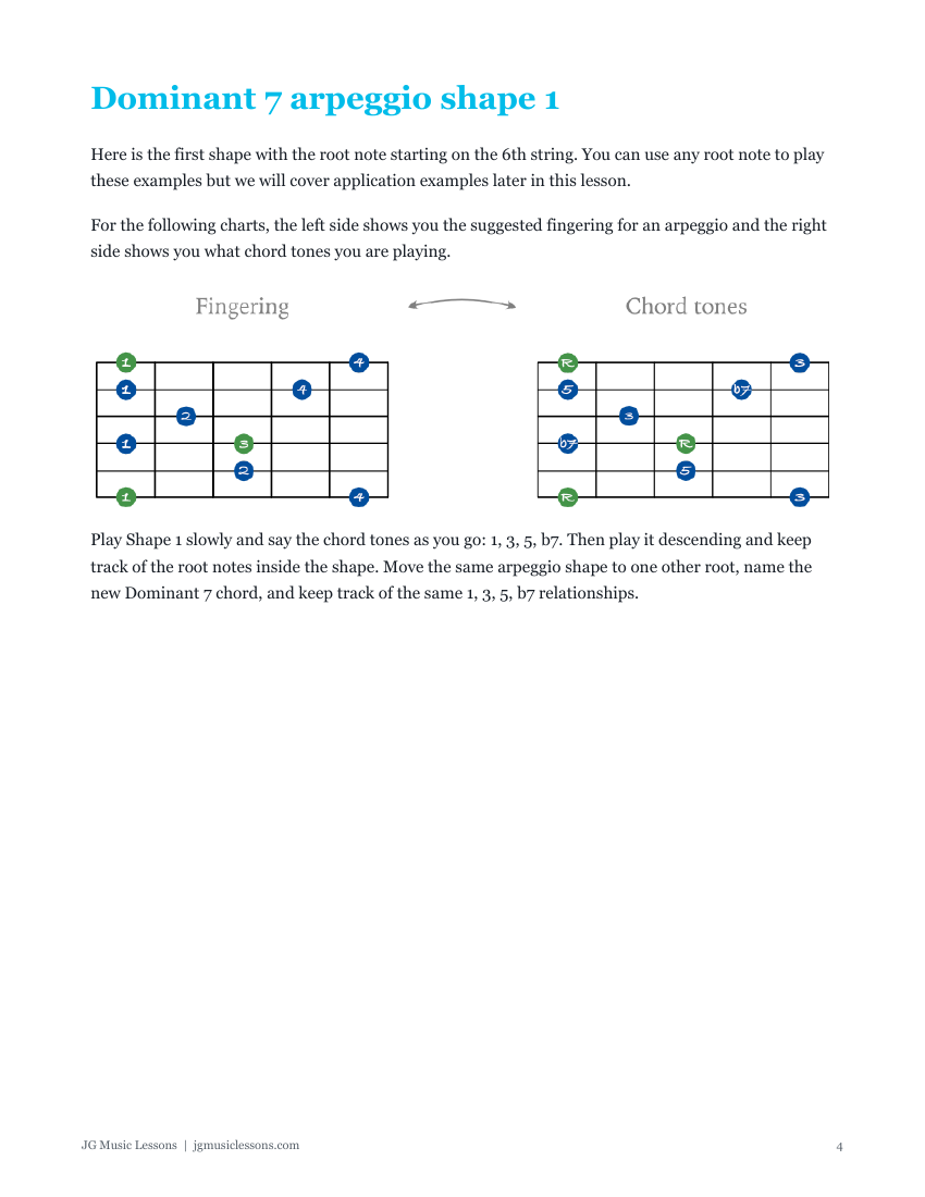 Dominant 7 arpeggios preview 4