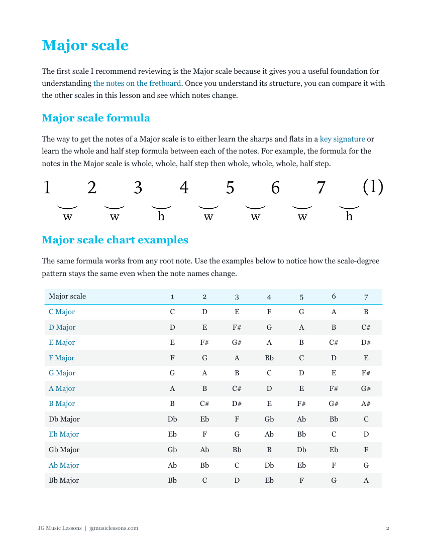 Essential scales preview 2