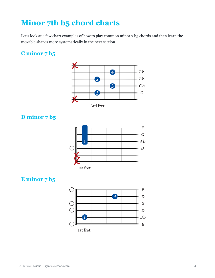 Half diminished preview 4