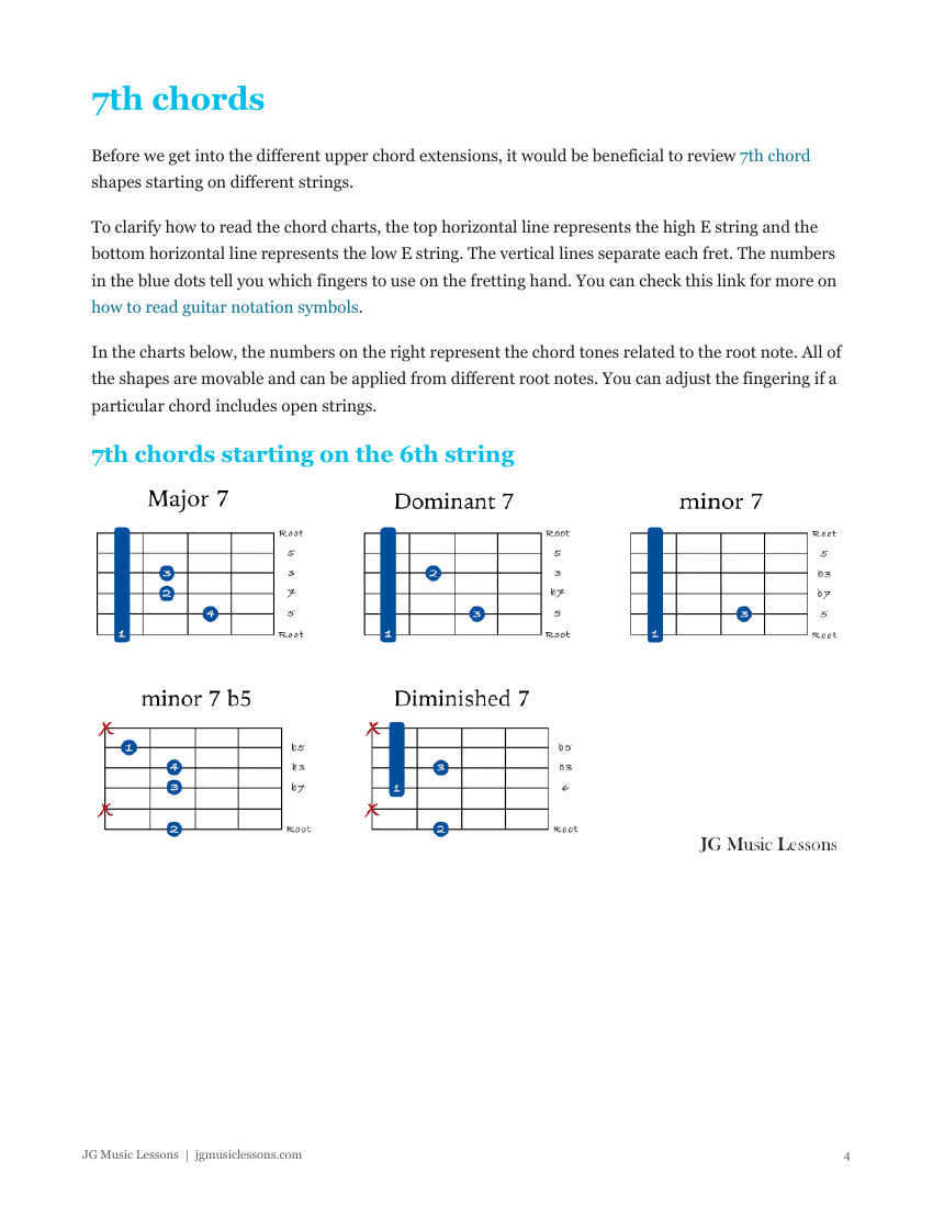Jazz guitar chords preview 4
