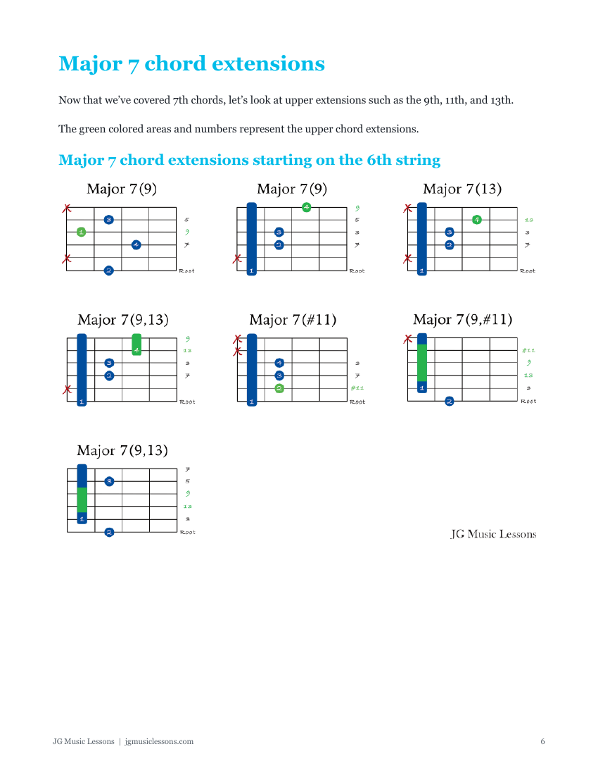 Jazz guitar chords preview 6