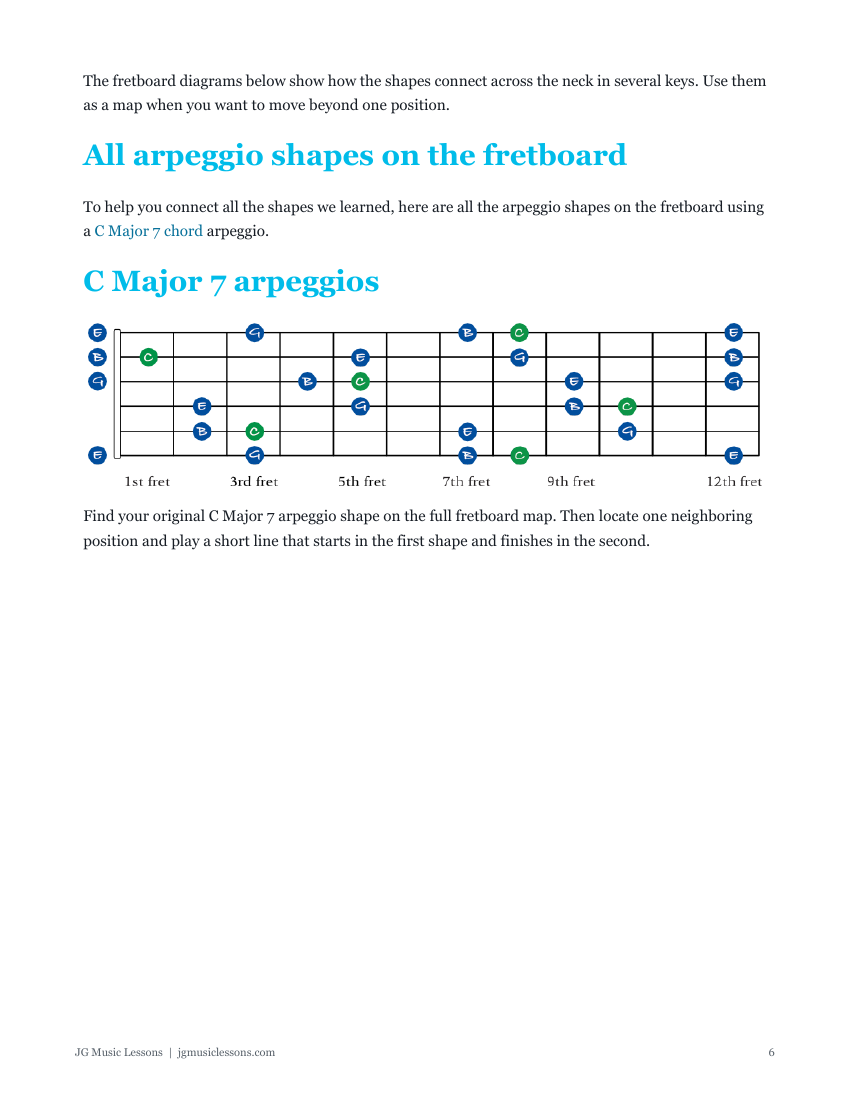 Major 7 arpeggios preview 6
