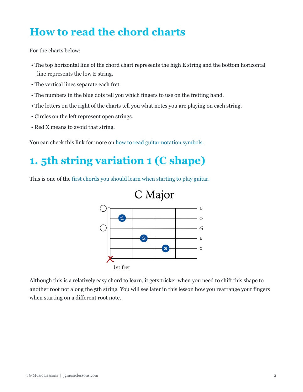 Major chord shapes preview 2