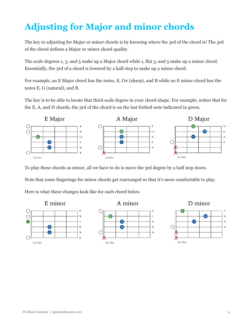 Memorize preview 4