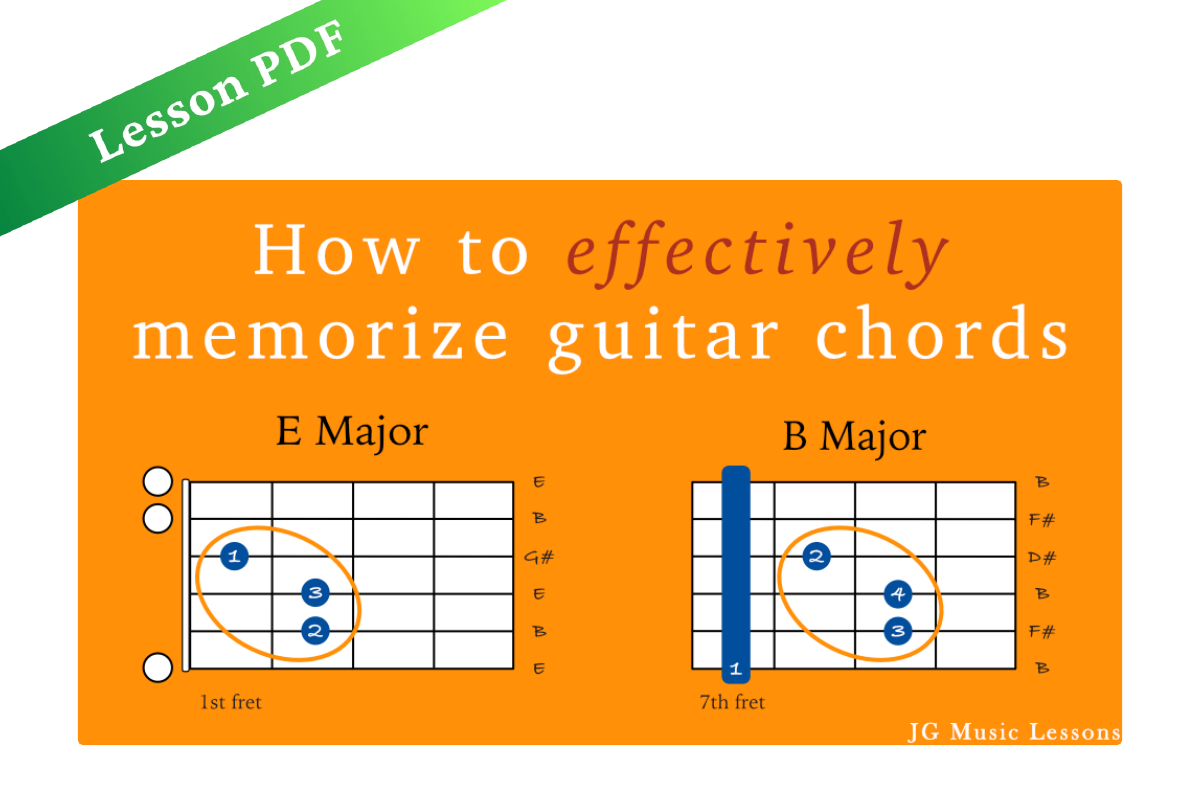 How to Effectively Memorize Guitar Chords - Lesson PDF
