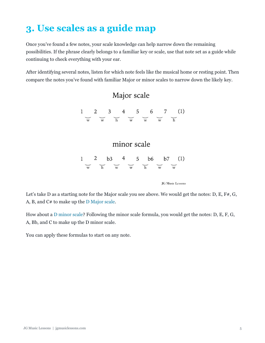 Play by ear preview 5