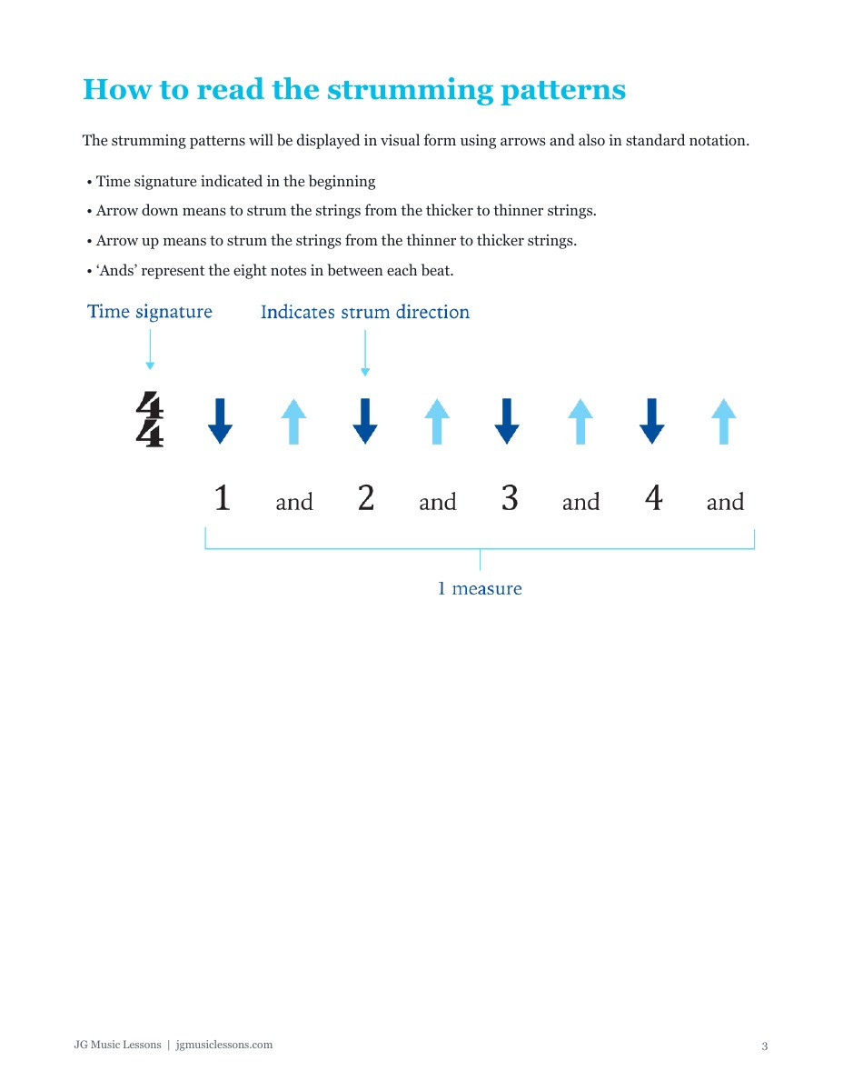 Strumming patterns preview 3